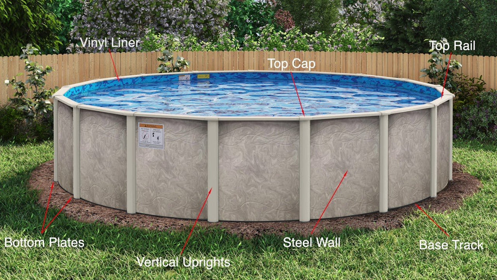How To Identify the Parts of an Above Ground Pool