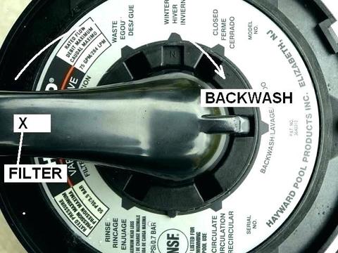 How To Wash a Hayward DE Filter