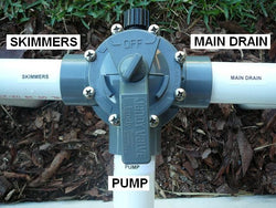 How To Set up a Diverter Valve on the Suction Side of a Pool