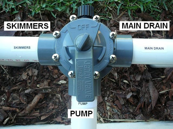 How To Set up a Diverter Valve on the Suction Side of a Pool