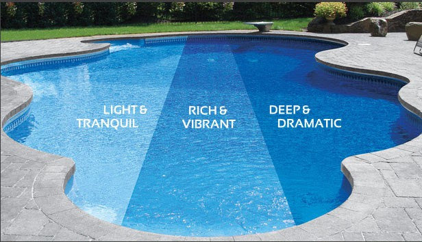 How to Choose the Best Inground Pool Liner?