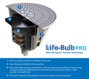 Life-Bulb PRO Color LED Spa Bulb (E26 Base) | Replaces Pentair Amerlite & Hayward AstroLite (120V / 40W) | Lifetime Replacement Program