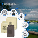 Intermatic 300W, 3A, 120 VAC Input, 12-14 VAC Output, 60 Hz Safety Transformer - PX300S