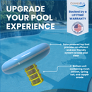 CopperFlo Solar Pool Ionizer (Up to 45K Gallons) | Inground & Above Ground Pools | Lifetime Replacement Program