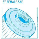 2) New Unicel 4CH-935 Spa Waterway 35 Sq Ft Replacement Filter Cartridges PWW35L