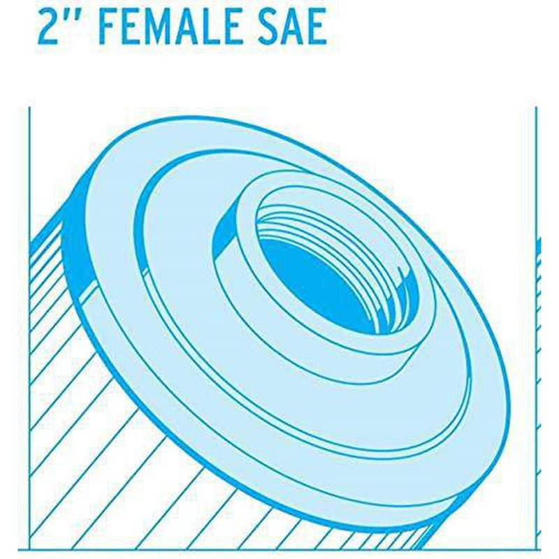 2) New Unicel 4CH-935 Spa Waterway 35 Sq Ft Replacement Filter Cartridges PWW35L