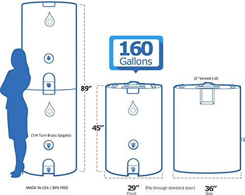 WaterPrepared 160 - 320 Gallon Capacity Emergency Water Storage Tanks BPA Free, Portable, Food Grade Plastic (320 Gallons ( 2 Tanks )) - Includes 25' Hose and 5 Year Water Treatment