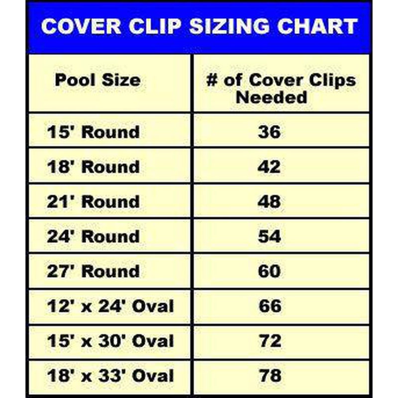 Above Ground Pool Cover Clips 6 inch (20-Pack)