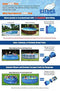 Beluga Pool Solutions 2607 Beluga Adapter for Soft Sided Pools, Blue