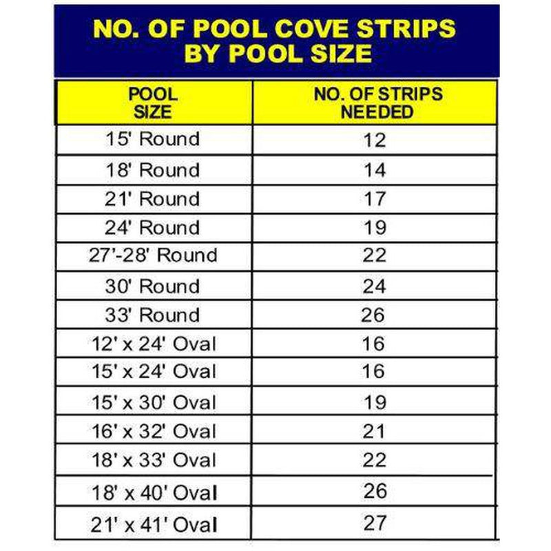 Blue Wave 48 in. Peel and Stick Above Ground Pool Cove - 27 Pack