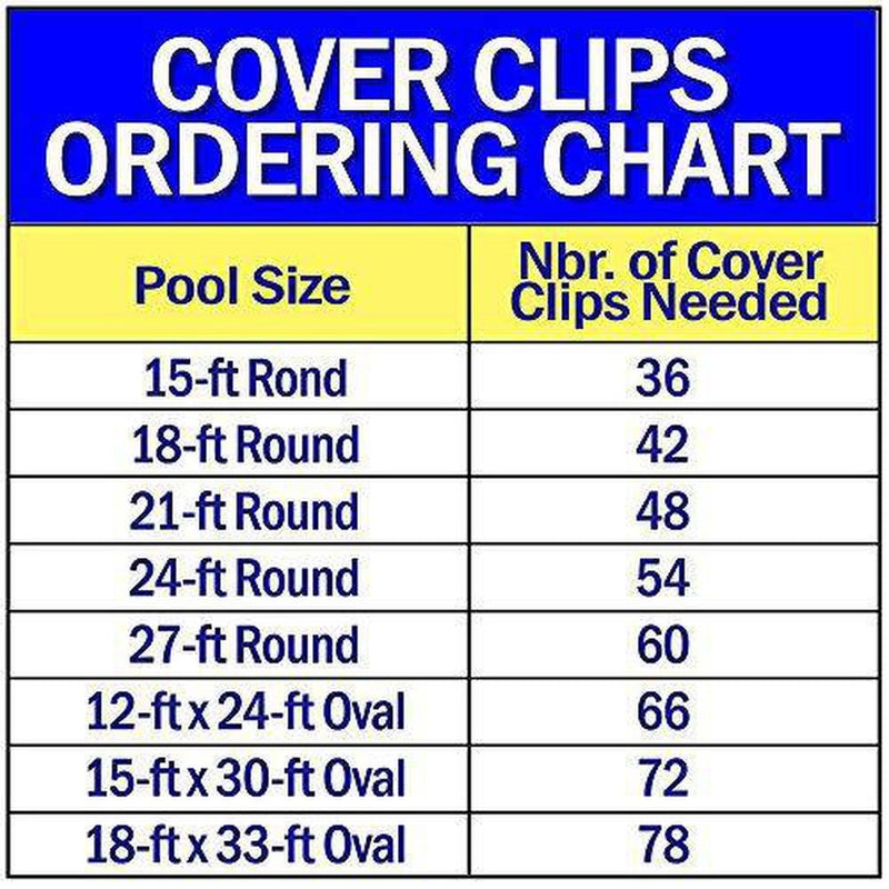 Blue Wave NW135-4 Cover Clips for Above Ground Pool Cover - 20 Pack (Cover clips ship in a variety of colors),Gray