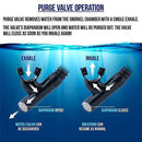 Deluxe Mask and Dry Snorkel Diving Set - Choose Color! (RED)