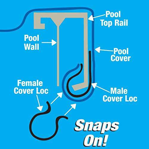 Doheny's Swimming Pool Above Ground Winter Cover Clips & Bags | Properly Secure Your Winter Cover | 5” Wind Guard Clips Attaches Winter Cover to Top Rail (Deluxe Cover Clips, 24 Pack)