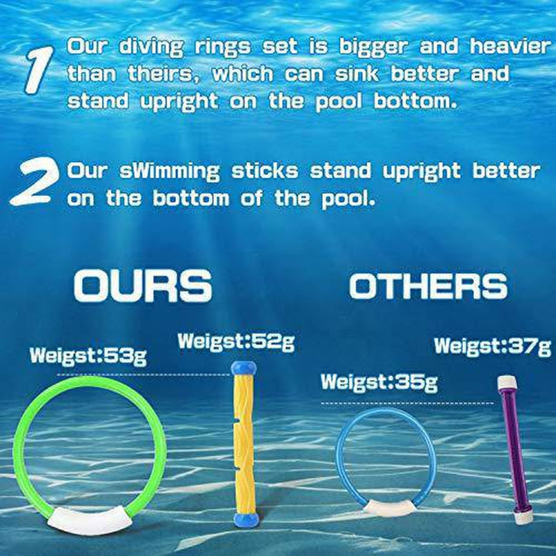 Gimsan 36PCS Diving Pool Toys Underwater Summer Swimming Pool Toys for Kids Teens and Adults Including Diving Rings & Sticks; Shark Pool Toys; Pirate Treasures; Octopus and Fish Toys