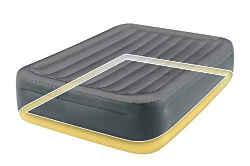 Intex Dura-Beam Plus Series Essential Rest Airbed with Internal Electric Pump, Bed Height 18", Queen (2021 Model)