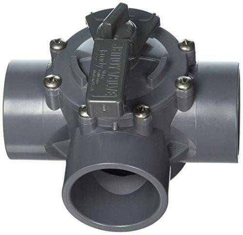 Jandy 2875 3-Port 2 to 2-1/2-Inch Positive Seal Pump Valve, Gray