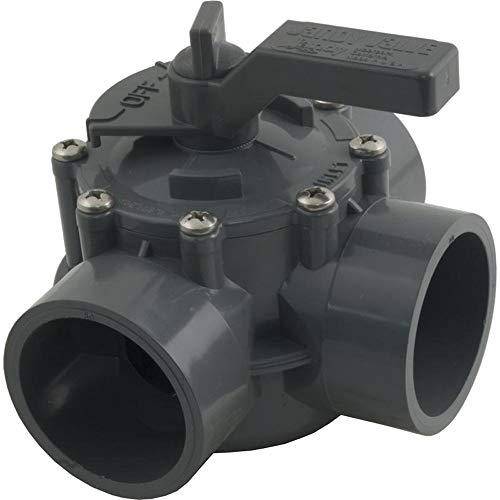 Jandy 2877 2-Inch to 2-1/2-Inch Non-Positive Seal, 3 Port Gray Valve