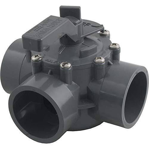 Jandy 2877 2-Inch to 2-1/2-Inch Non-Positive Seal, 3 Port Gray Valve