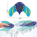 Jhana Underwater Glider with Adjustable Fins Wildlife Model Small Devil Fish (33X1.5X17cm, Dark Blue)