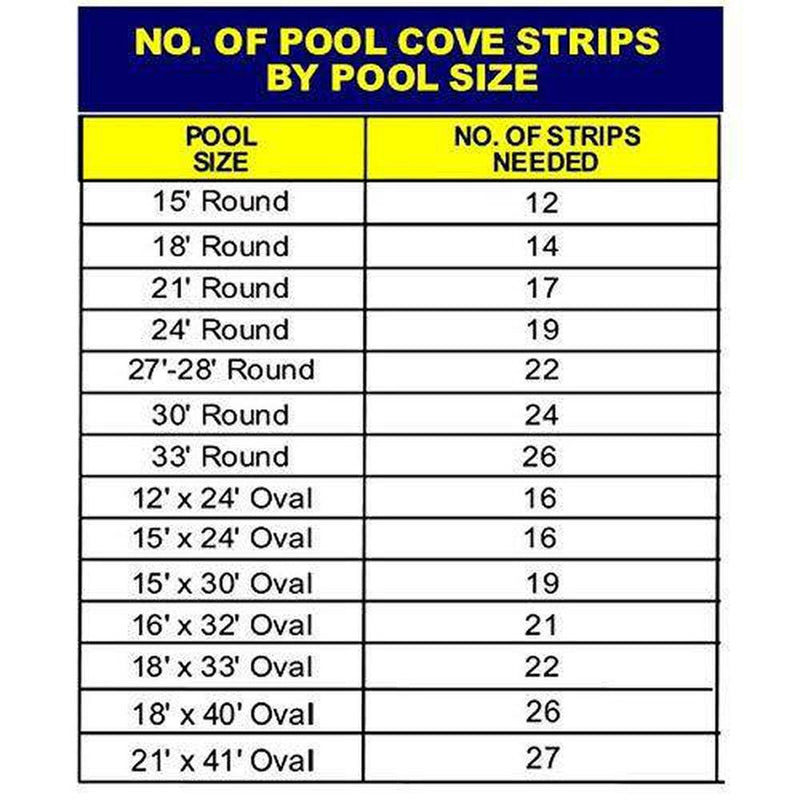 MISC 48-in Peel and Stick Above Ground Pool Cove - 27 Pack White