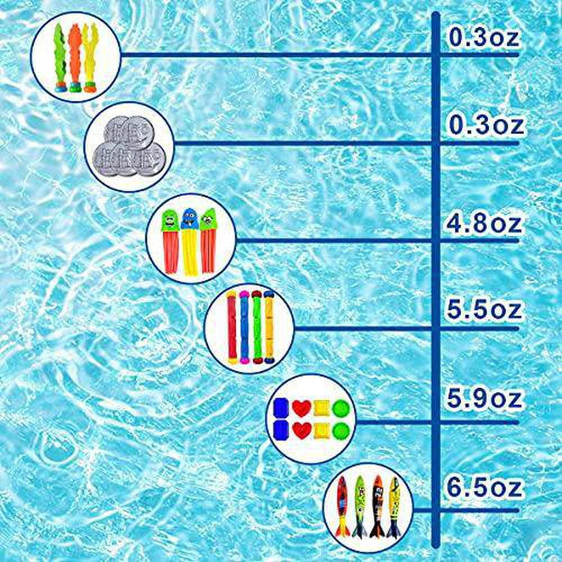ONG NAMO 27 Pcs Diving Pool Toys Set, Underwater Swimming Games with 3 Seaweed 4 Torpedo 3 Stringy Octopus 8 Diving Gems 4 Diving Sticks 5 Coins Collection Diving Training Gifts for Kids