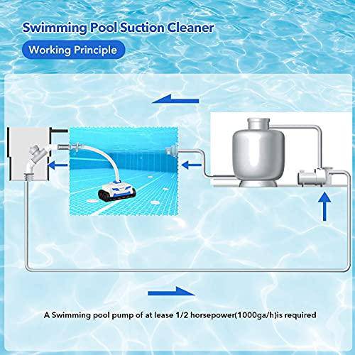 PAXCESS Robotic Pool Cleaner - Premier Automatic Wall-Climbing Cordless Pool Cleaner with Powerful Suction & Automatic Pool Suction Vacuum Cleaner,Climbing Wall,360°Rotate Deep Cleaning In Ground Pool