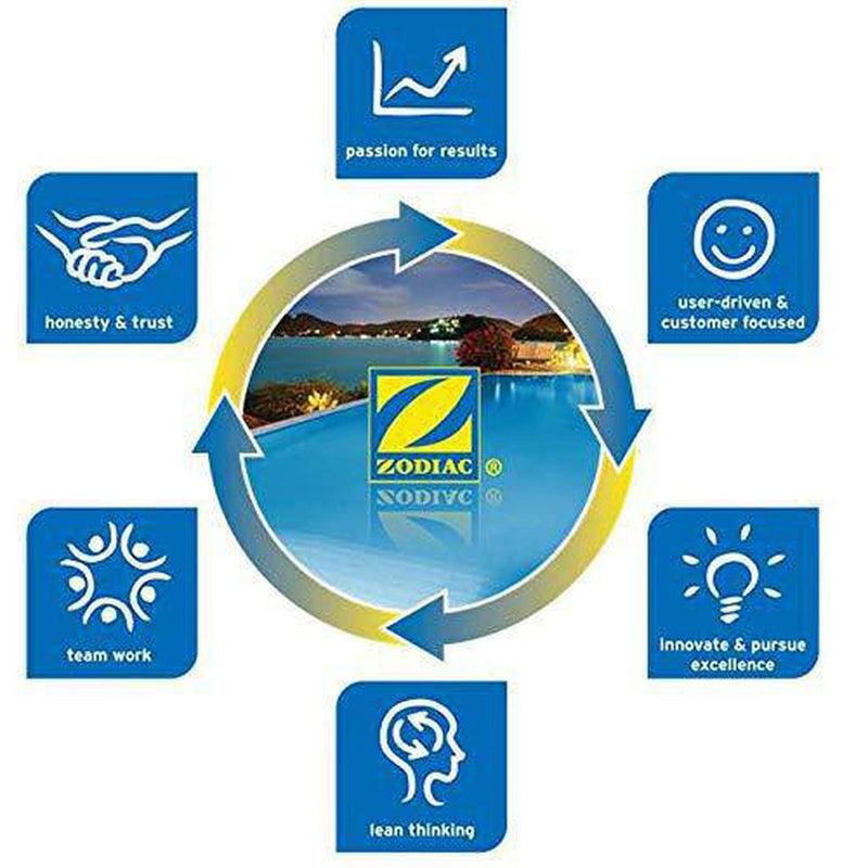 Polaris 9-100-1018 180 280 380 Bag Collar Tie Pool Cleaner Replacement Part