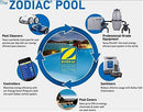 Polaris G21 Inground Swimming Pool Cleaner Ladder Guard Two (2) Panels Set G-21