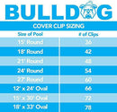 Puri Tech Bulldog Winter Pool Cover Clips for Above Ground Swimming Pool Covers 6" Inch Clip Reduces Pool and Cover Damage Restricts Wind Lift (54 Pack)