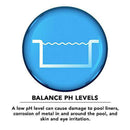 Puri Tech Chemicals pH Plus 20lb Resealable Bag for Swimming Pools & Spas pH Increaser Up Balancer 100% Sodium Carbonate Increases pH & Chlorine Effectiveness
