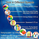 Scientoy Diving Pool Toys, 34 PCS Pool Toys for Teens&Adults Underwater Swimming Games with Pool Torpedo, Diving Rings, Storage Bag, Diving Training Gifts for Kids Pool&Summer Party Outdoor Activities