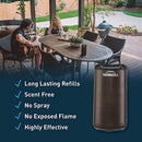 Thermacell MR-PSL Patio Shield Mosquito Repellent, Graphite; Easy to Use, Highly Effective; Provides 12 Hours of DEET-Free Mosquito Repellent; Scent-Free, No Spray, No Smoke and Cordless