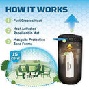Thermacell MR-PSL Patio Shield Mosquito Repellent, Graphite; Easy to Use, Highly Effective; Provides 12 Hours of DEET-Free Mosquito Repellent; Scent-Free, No Spray, No Smoke and Cordless