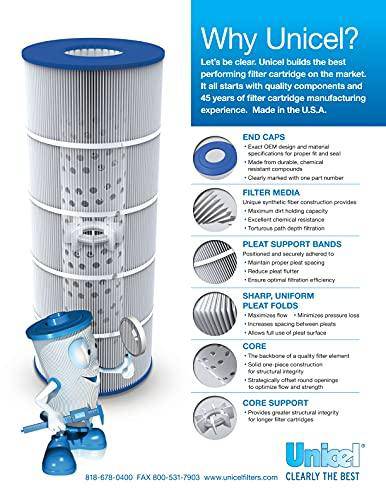 Unicel C8418 200 Square Feet Swimming Pool and Spa Replacement Cartridge Filter for Jandy CS200