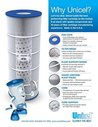 Unicel C8610 100 Square Foot Swimming Pool and Spa Replacement Filter Cartridge for Hayward Star-Clear II C1100 Filter Models