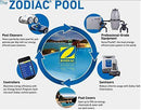 Zodiac 6-505-00 Universal Wall Fitting and Quick Disconnect O-Ring Replacement for Select Polaris Pool Cleaner